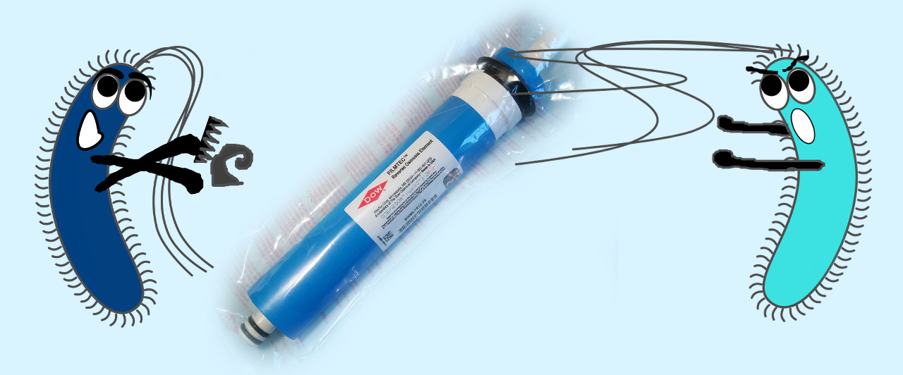 Umkehrosmosefilter Keimsperre